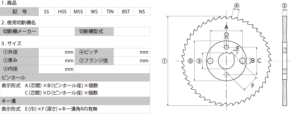 推奨品仕様用途