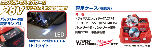 電動工具｜シャー刃・帯鋸・電動工具｜製品紹介｜株式会社 谷テック