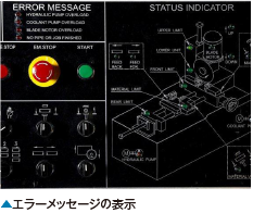 メタルソー切断機 TMC・THV・FAシリーズ｜切断機｜製品紹介｜株式会社